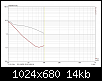 Klicke auf die Grafik fr eine grere Ansicht

Name:	THD Xmax halbe.png
Hits:	1825
Gre:	13,9 KB
ID:	10046