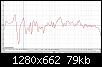 Klicke auf die Grafik fr eine grere Ansicht

Name:	Messung am Hrplatz.jpg
Hits:	174
Gre:	79,0 KB
ID:	11216