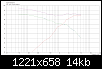 Klicke auf die Grafik fr eine grere Ansicht

Name:	02 - 2_way_1800hz_12dB_ampl.png
Hits:	93
Gre:	14,2 KB
ID:	11109