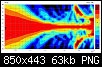 Klicke auf die Grafik fr eine grere Ansicht

Name:	Vertikal Sonogramm.png
Hits:	338
Gre:	62,8 KB
ID:	9249