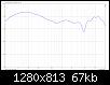 Klicke auf die Grafik fr eine grere Ansicht

Name:	DT990_FG_smooth1.3.jpg
Hits:	665
Gre:	67,4 KB
ID:	11855
