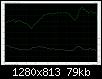 Klicke auf die Grafik fr eine grere Ansicht

Name:	Beyerdynamic.DT660_FG.jpg
Hits:	707
Gre:	78,9 KB
ID:	12332
