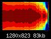 Klicke auf die Grafik fr eine grere Ansicht

Name:	TL-160.v16.LS-1_DirectivityPattern_30dB_1.12smooth.jpg
Hits:	107
Gre:	82,8 KB
ID:	12472