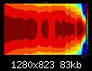 Klicke auf die Grafik fr eine grere Ansicht

Name:	TL-160.v71@3200.LS-1_Horz-Sonogramm.30dB.1-12_Smoothing.jpg
Hits:	108
Gre:	82,8 KB
ID:	12540