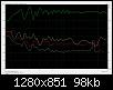 Klicke auf die Grafik fr eine grere Ansicht

Name:	TL-160.v12.LS-1_Klirr.91dB.jpg
Hits:	818
Gre:	97,9 KB
ID:	12555