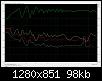 Klicke auf die Grafik fr eine grere Ansicht

Name:	TL-160.v12.LS-1_Klirr.91dB.jpg
Hits:	75
Gre:	97,9 KB
ID:	12555