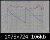 Klicke auf die Grafik fr eine grere Ansicht

Name:	Vgl.2MT.vs.1MT.beste.Trennung.jpg
Hits:	823
Gre:	105,7 KB
ID:	12556
