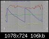 Klicke auf die Grafik fr eine grere Ansicht

Name:	Vgl.2MT.vs.1MT.beste.Trennung.jpg
Hits:	102
Gre:	105,7 KB
ID:	12556