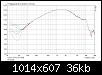 Klicke auf die Grafik fr eine grere Ansicht

Name:	w4_linearity.png
Hits:	1453
Gre:	35,8 KB
ID:	12704