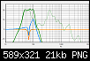 Klicke auf die Grafik fr eine grere Ansicht

Name:	sub-only-ergebnis.PNG
Hits:	108
Gre:	20,9 KB
ID:	12955