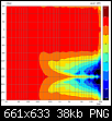 Klicke auf die Grafik fr eine grere Ansicht

Name:	Kugel 40 cm, Treiber 1 mm (ab 20 kHz).png
Hits:	1402
Gre:	37,9 KB
ID:	13168