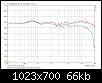 Klicke auf die Grafik fr eine grere Ansicht

Name:	Box_Weiche1_00 und_30Grad_WiderstanParallelTT_0_5_Ohm.jpg
Hits:	130
Gre:	66,0 KB
ID:	1352