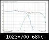 Klicke auf die Grafik fr eine grere Ansicht

Name:	Box_Weiche1_30Grad_WiderstanParallelTT_0_5_Ohm.jpg
Hits:	159
Gre:	67,8 KB
ID:	1353