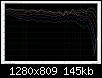 Klicke auf die Grafik fr eine grere Ansicht

Name:	TL-160.12dB.24dB.v144.LS-1_FG_deg0-90.jpg
Hits:	193
Gre:	145,0 KB
ID:	14761