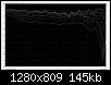 Klicke auf die Grafik für eine größere Ansicht
Name: TL-160.12dB.24dB.v144.LS-1_FG_deg0-90.jpg
Hits: 340
Größe: 145,0 KB
ID: 14761