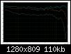 Klicke auf die Grafik fr eine grere Ansicht

Name:	TL-160.12dB.24dB.v144.LS-1_FG_deg15.45.90.jpg
Hits:	222
Gre:	110,2 KB
ID:	14762