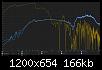 Klicke auf die Grafik fr eine grere Ansicht

Name:	1Q_BR_vs_GG_2cm.jpg
Hits:	130
Gre:	165,9 KB
ID:	14764