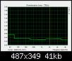 Klicke auf die Grafik fr eine grere Ansicht

Name:	T30.jpg
Hits:	185
Gre:	40,7 KB
ID:	14767