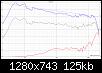 Klicke auf die Grafik fr eine grere Ansicht

Name:	TL-160.12dB.24dB.v144.LS-1_DI.jpg
Hits:	215
Gre:	124,9 KB
ID:	14770