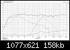 Klicke auf die Grafik fr eine grere Ansicht

Name:	Frequenzgang_v1.JPG
Hits:	204
Gre:	158,1 KB
ID:	15163