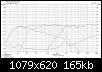 Klicke auf die Grafik fr eine grere Ansicht

Name:	Frequenzgang_v2.JPG
Hits:	84
Gre:	165,0 KB
ID:	15166