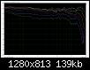 Klicke auf die Grafik fr eine grere Ansicht

Name:	TL-160.12dB.24dB.v163.LS-1_FG_deg0-90.jpg
Hits:	122
Gre:	138,7 KB
ID:	15196