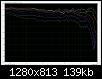 Klicke auf die Grafik fr eine grere Ansicht

Name:	TL-160.12dB.24dB.v163.LS-1_FG_deg0-90.jpg
Hits:	278
Gre:	138,7 KB
ID:	15196