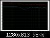 Klicke auf die Grafik fr eine grere Ansicht

Name:	TL-160.12dB.24dB.v163.LS-1_FG_PowerOverlay_hor_deg0-90_ver_deg-45+45.jpg
Hits:	271
Gre:	98,4 KB
ID:	15197
