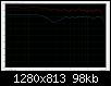 Klicke auf die Grafik fr eine grere Ansicht

Name:	TL-160.12dB.24dB.v163.LS-1_FG_PowerOverlay_hor_deg0-90_ver_deg-45+45.jpg
Hits:	103
Gre:	98,4 KB
ID:	15197