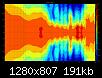 Klicke auf die Grafik fr eine grere Ansicht

Name:	mw8w_Abstrahlung.horz.Sonogramm.normiert.jpg
Hits:	92
Gre:	190,6 KB
ID:	15214