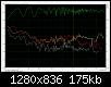 Klicke auf die Grafik fr eine grere Ansicht

Name:	TL-160.12dB.24dB.v163.LS-1_Klirr.Sinus@102dB.jpg
Hits:	89
Gre:	175,2 KB
ID:	15219