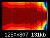 Klicke auf die Grafik fr eine grere Ansicht

Name:	TL-160.12dB.24dB.v201.LS-1_DirectivityPattern_30dB_normalized.jpg
Hits:	115
Gre:	131,4 KB
ID:	15267