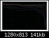 Klicke auf die Grafik fr eine grere Ansicht

Name:	TL-160.12dB.24dB.v200.LS-1_FG_deg0-90.jpg
Hits:	287
Gre:	141,4 KB
ID:	15273