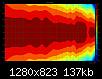 Klicke auf die Grafik fr eine grere Ansicht

Name:	TML-160.v94.LS-1_DirectivityPattern30dB.jpg
Hits:	237
Gre:	136,7 KB
ID:	15472