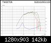 Klicke auf die Grafik fr eine grere Ansicht

Name:	D2010-851100_Datenblatt.jpg
Hits:	234
Gre:	141,8 KB
ID:	15679