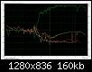 Klicke auf die Grafik fr eine grere Ansicht

Name:	XT1464_27TAFC-G_4.7_SK_deg0_Klirr_ca95dB.jpg
Hits:	122
Gre:	160,5 KB
ID:	15760