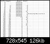 Klicke auf die Grafik fr eine grere Ansicht

Name:	Messung Test CD Einzelfrequenzen dy1026u mit Monacor HT22 8  2,7F.jpg
Hits:	161
Gre:	126,5 KB
ID:	16034