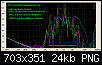Klicke auf die Grafik fr eine grere Ansicht

Name:	WGHT axial verschiedene Positionen.png
Hits:	45
Gre:	23,9 KB
ID:	16040