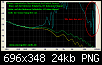 Klicke auf die Grafik fr eine grere Ansicht

Name:	Sensor vs Magneteinfluss_1.png
Hits:	37
Gre:	23,6 KB
ID:	16050