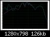 Klicke auf die Grafik fr eine grere Ansicht

Name:	RS225_TL_180cm.jpg
Hits:	133
Gre:	126,2 KB
ID:	16125