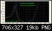 Klicke auf die Grafik fr eine grere Ansicht

Name:	Impedanz mit_ohne Abschirmgehuse.png
Hits:	57
Gre:	19,1 KB
ID:	16179