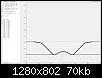Klicke auf die Grafik fr eine grere Ansicht

Name:	Axi_Dome_SW22mm_Fase-deg45-16mm_Rundung.jpg
Hits:	137
Gre:	69,8 KB
ID:	16217