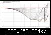 Klicke auf die Grafik fr eine grere Ansicht

Name:	Axi_Dome_SW22mm_Fase-deg45-16mm_Rundung_NFG.jpg
Hits:	117
Gre:	223,7 KB
ID:	16219