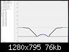 Klicke auf die Grafik fr eine grere Ansicht

Name:	Axi_Dome_SW22mm_Hals3mm_Fase-deg45-15mm_Rund-log3.jpg
Hits:	130
Gre:	76,5 KB
ID:	16220