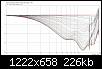 Klicke auf die Grafik fr eine grere Ansicht

Name:	Axi_Dome_SW22mm_Hals3mm_Fase-deg45-15mm_Rund-log3_NFG.jpg
Hits:	114
Gre:	225,8 KB
ID:	16222