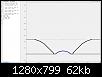 Klicke auf die Grafik fr eine grere Ansicht

Name:	Axi_Dome_SW24mm_deg45-15mm_deg30-4mm_deg20-3mm.jpg
Hits:	133
Gre:	61,5 KB
ID:	16223
