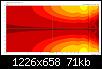 Klicke auf die Grafik fr eine grere Ansicht

Name:	Axi_Dome_SW24mm_deg45-15mm_deg30-4mm_deg20-3mm_N.jpg
Hits:	134
Gre:	70,6 KB
ID:	16224