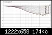 Klicke auf die Grafik fr eine grere Ansicht

Name:	Axi_Dome_SW24mm_deg45-15mm_deg30-4mm_deg20-3mm_NFG.jpg
Hits:	115
Gre:	174,0 KB
ID:	16225