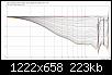 Klicke auf die Grafik fr eine grere Ansicht

Name:	Axi_3fach_SW24mm_H2mm_deg45-12mm_deg30-6mm_deg20-4mm_NFG.jpg
Hits:	107
Gre:	223,3 KB
ID:	16234