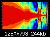 Klicke auf die Grafik fr eine grere Ansicht

Name:	SB17NAC35-4_X-Front_Abstrahlsonogramm_hor_deg0-90_normalisiert_30dB.jpg
Hits:	109
Gre:	243,6 KB
ID:	16239